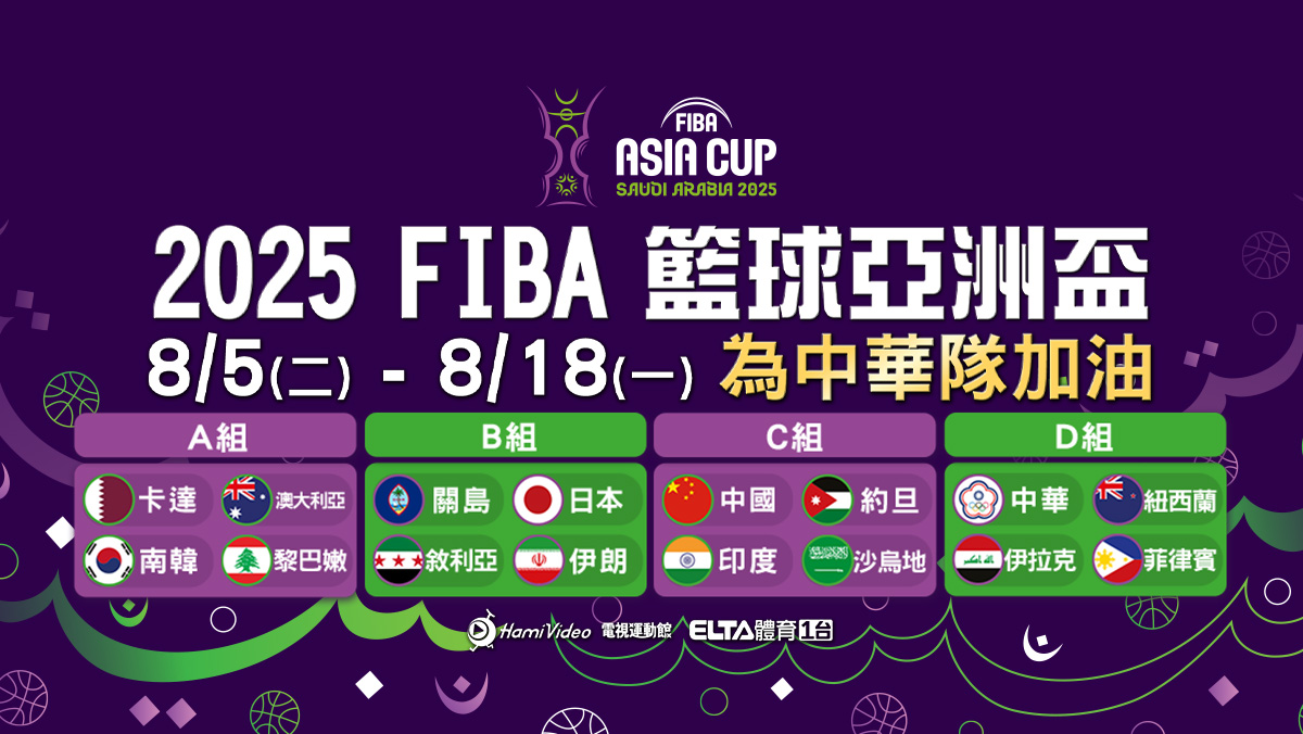 2025FIBA籃球亞洲盃