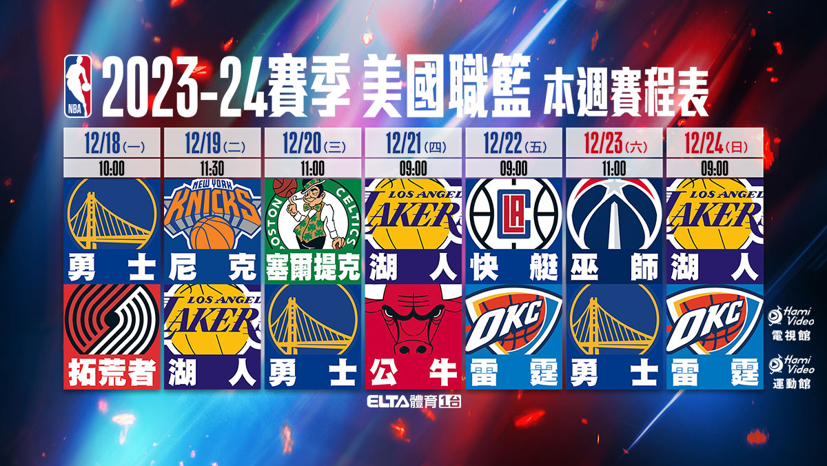NBA 本週賽程表