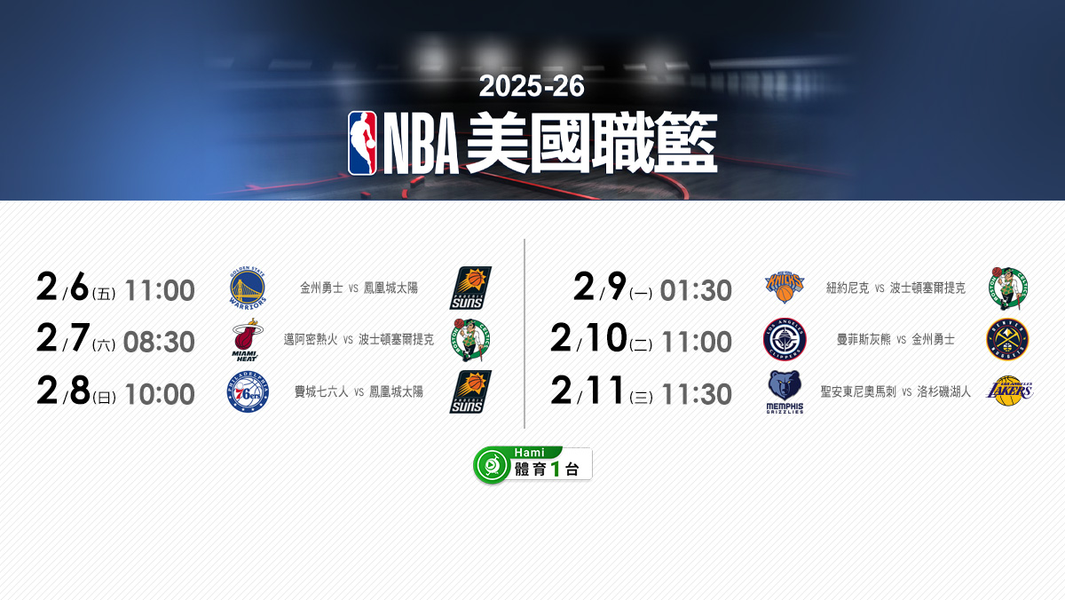 NBA火熱上陣
