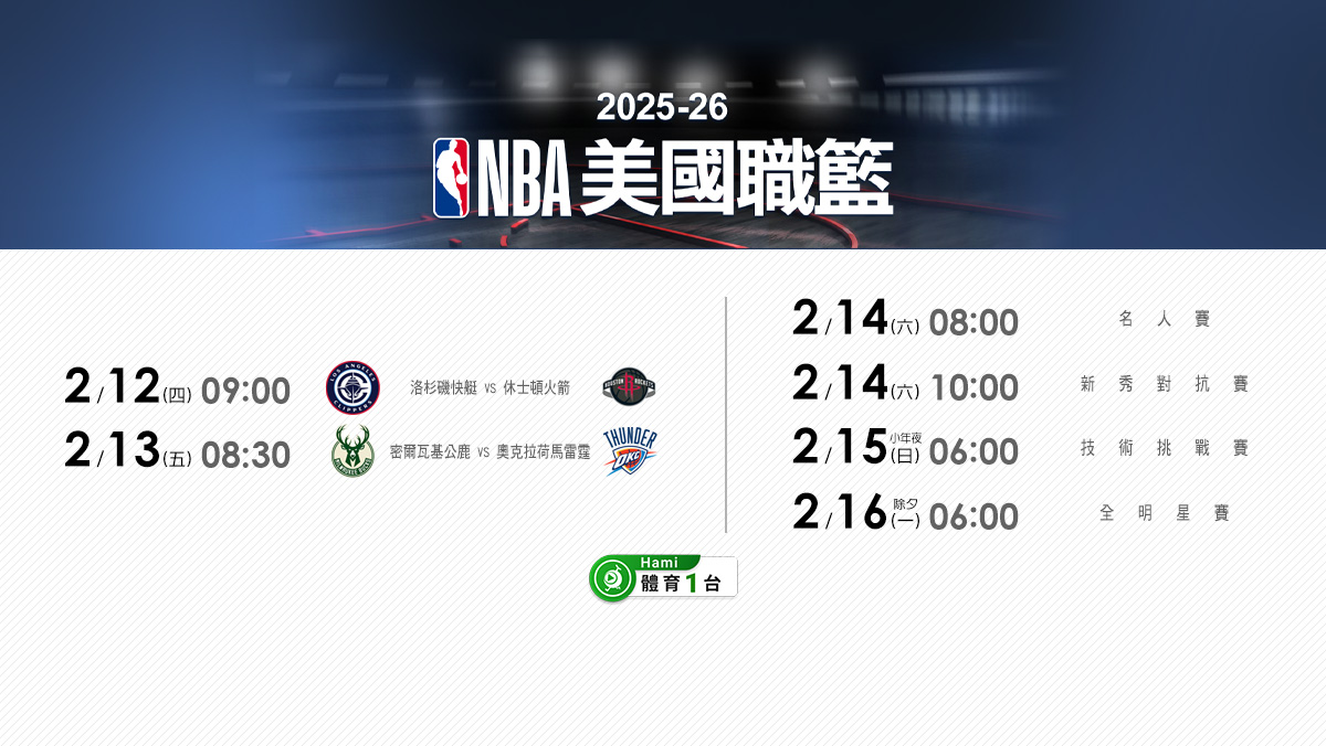NBA火熱上陣