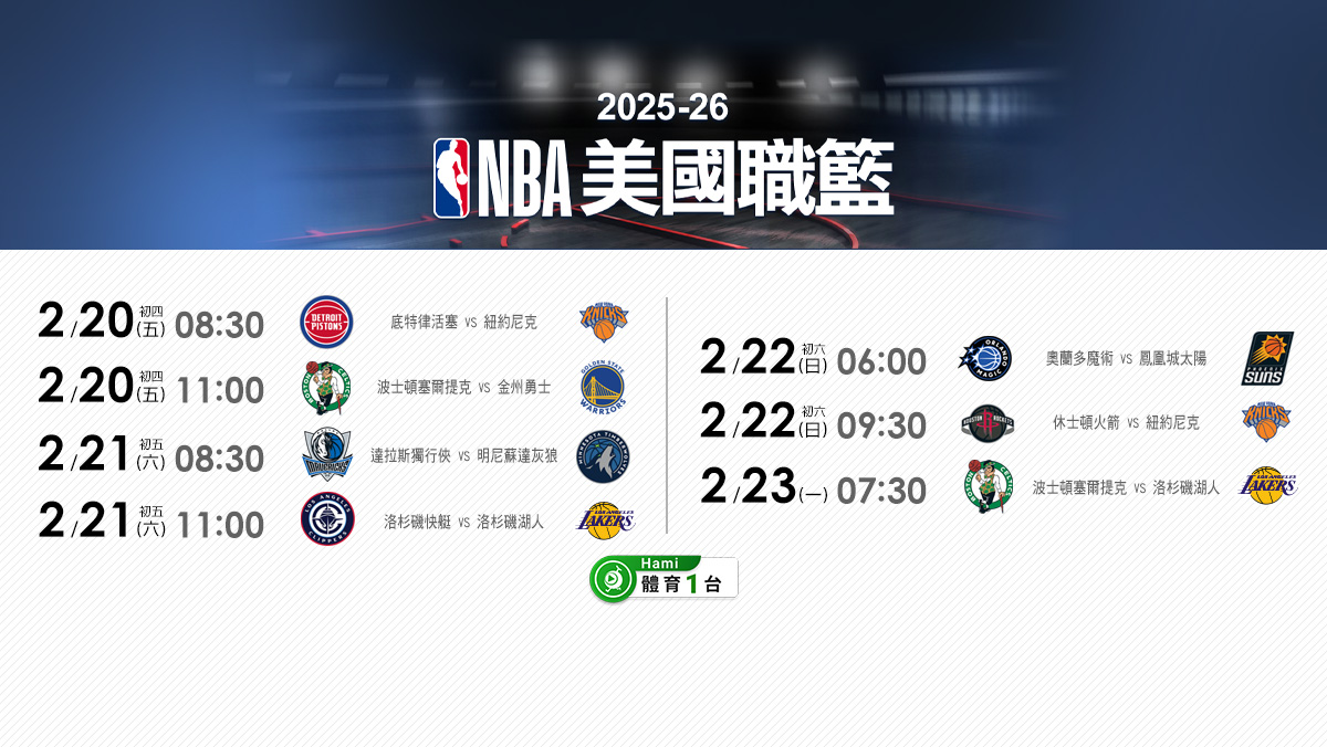 NBA火熱上陣