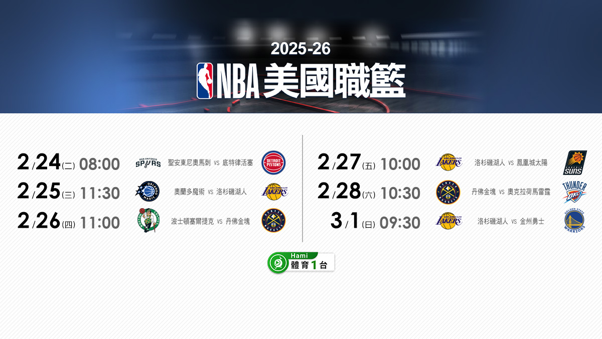 NBA火熱上陣