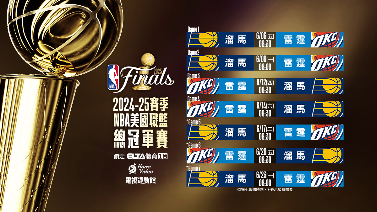 NBA總冠軍賽