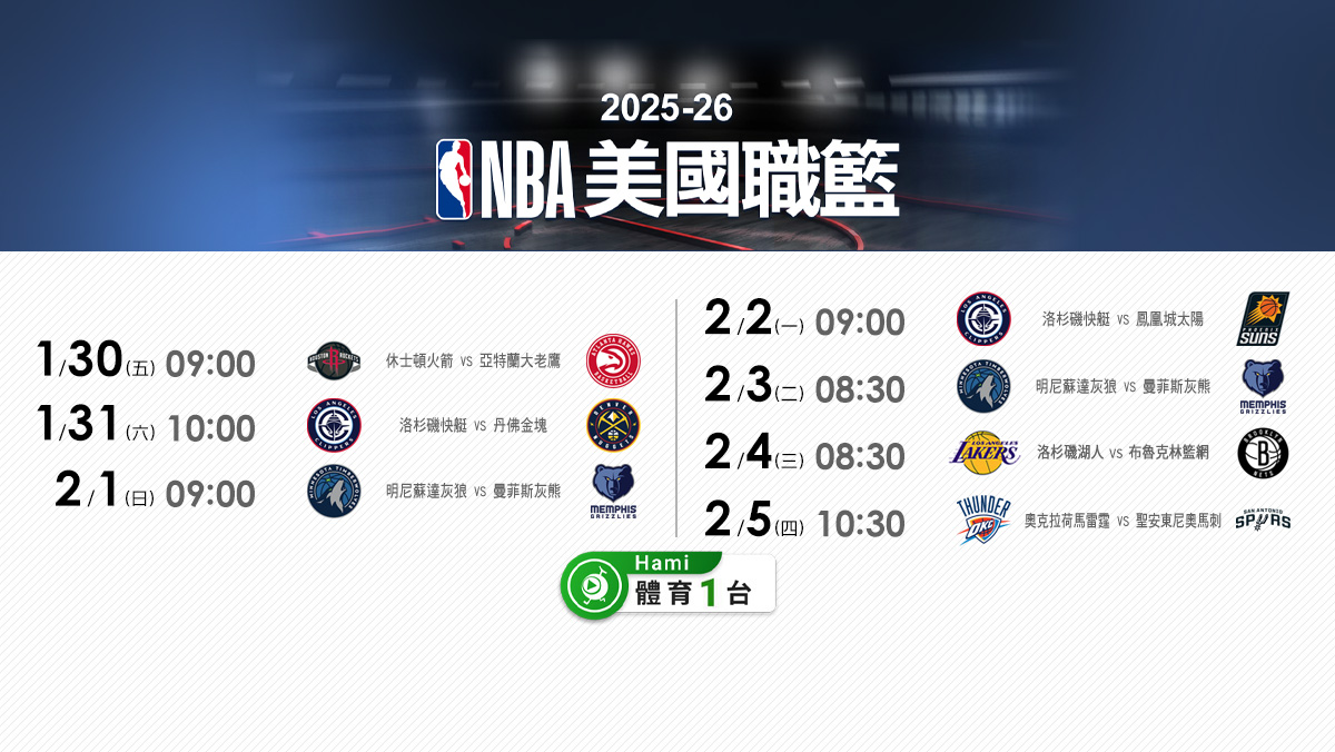 NBA火熱上陣