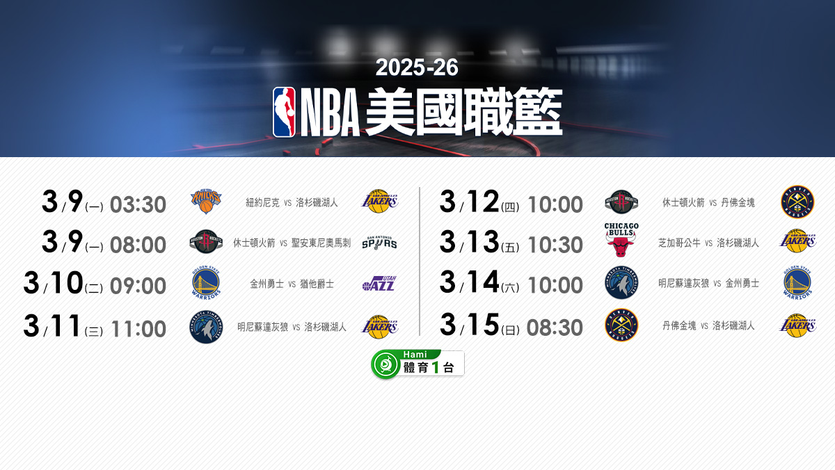 LIVE NBA例行賽 明尼蘇達灰狼 VS 洛杉磯湖人 0311