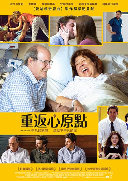 重返心原點