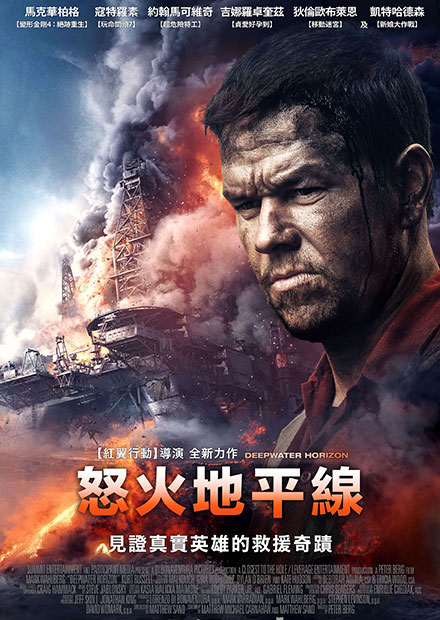 怒火地平線