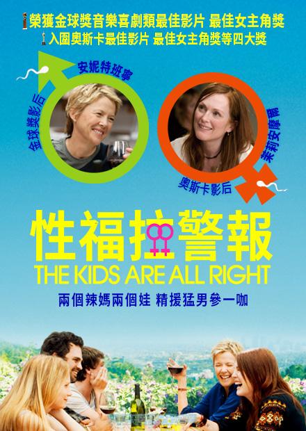 性福拉警報