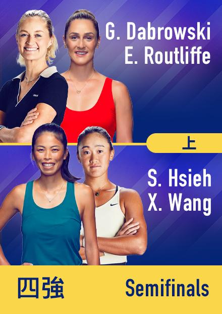 0907_美網女雙四強_羅莉芙-達布洛夫斯基_王欣瑜-謝淑薇_上