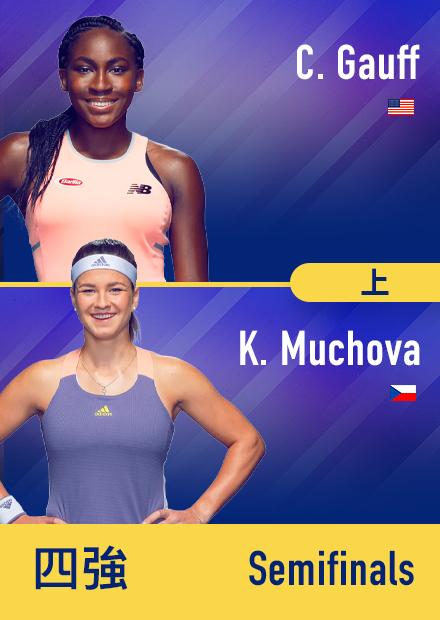 0908_美網女單四強_高芙_穆霍娃_ 上
