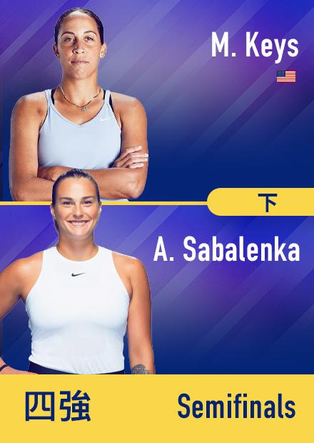 0908_美網女單四強_基絲_薩巴倫卡_下