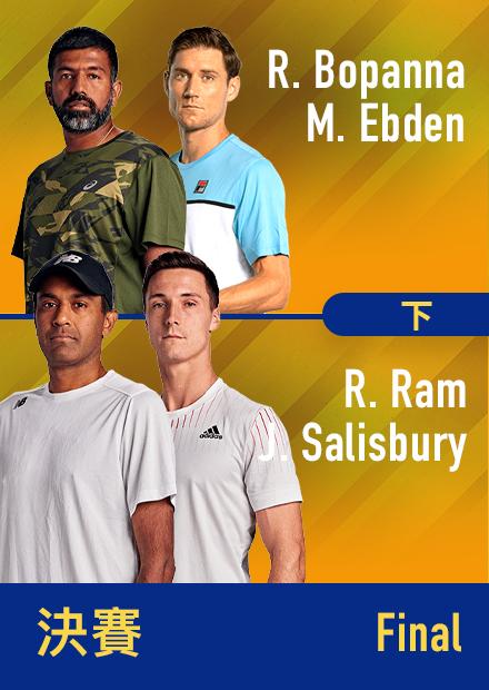 0909_美網男雙決賽_伊布登-波柏納_拉姆-索爾茲伯里_下