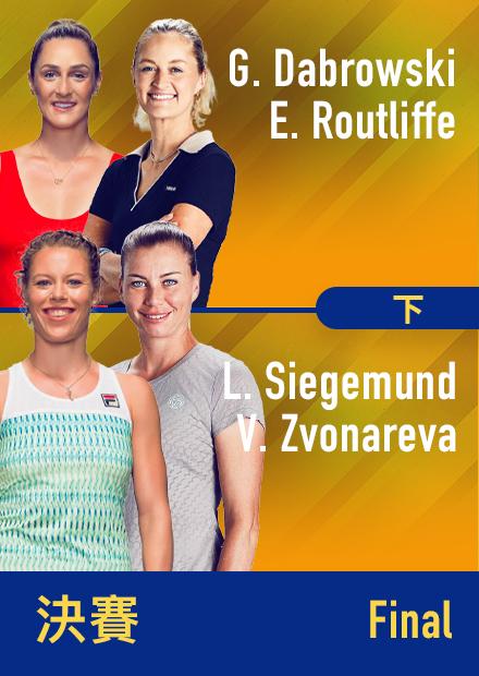 0911_美網女雙決賽_羅莉芙-達布洛夫斯基_西格蒙德-芝芙娜瑞娃_下