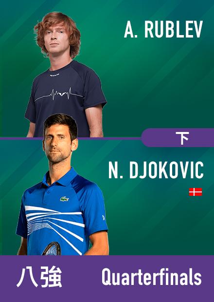 0711_溫網男單八強_盧布列夫_喬科維奇_下