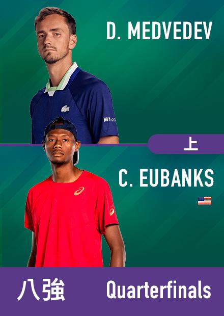 0712_溫網男單八強_梅德韋傑夫_尤班克斯_上