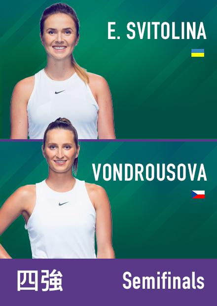 0713_溫網女單四強_斯維托莉娜_萬卓索娃