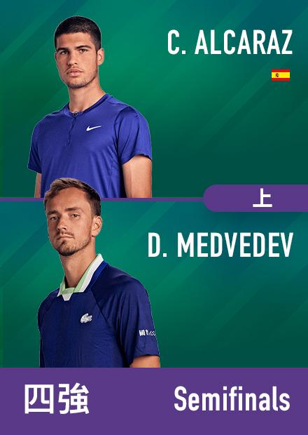 0714_溫網男單四強_阿爾卡拉斯_梅德韋傑夫_上