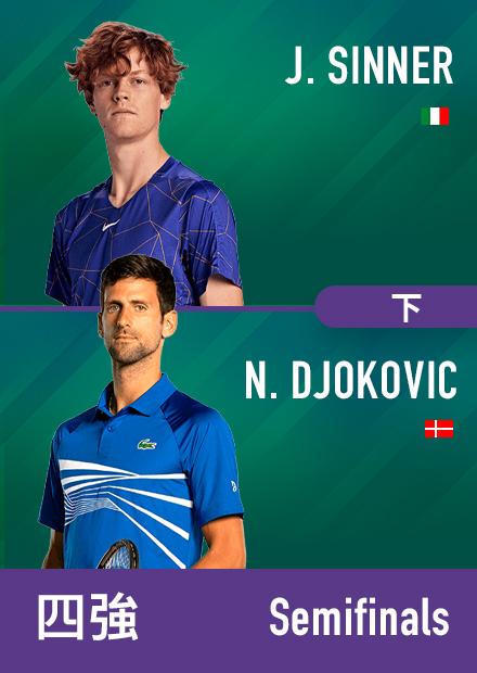 0714_溫網男單四強_辛納_喬科維奇_下