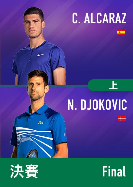 0717_溫網男單決賽_喬科維奇_阿爾卡拉斯_上