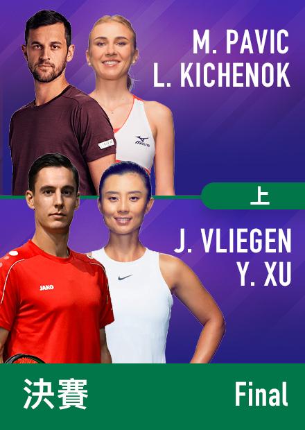 0716_溫網混雙決賽_帕維奇_克奇諾_弗利根_徐一幡_上