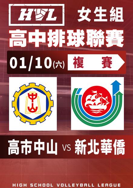 0110高市中山vs新北華僑