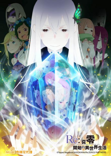 Re：從零開始的異世界生活S2