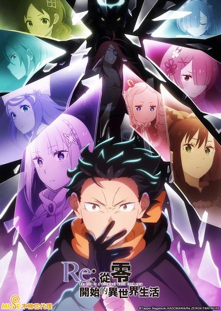 Re：從零開始的異世界生活S4