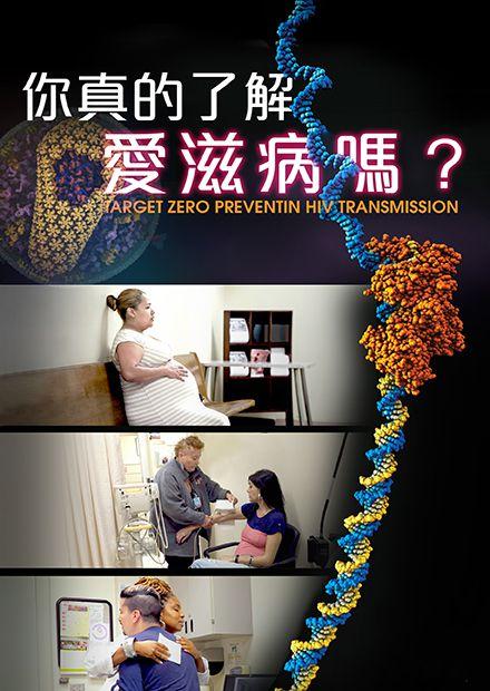 你真的了解愛滋病嗎？