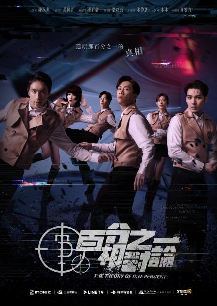 百分之一相對論