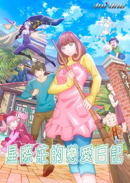 星際莊的戀愛日記