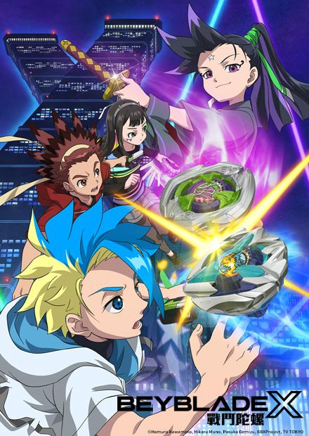 戰鬥陀螺X S2