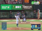 Hami12強棒球2台|12強棒球 古巴VS南韓 B組預賽 11/14 (免費)