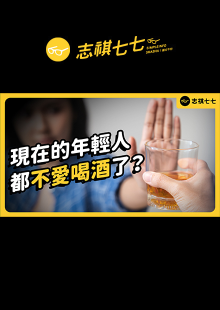 下班喝一杯？那是老人才會做的事！Ｚ世代為何擁抱「無酒精」的人生？｜志祺七七