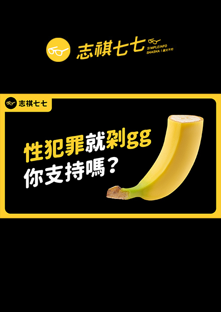 現在還有國家會「閹割」性犯罪者？你支持台灣也要有「化學去勢」的制度嗎？｜志祺七七