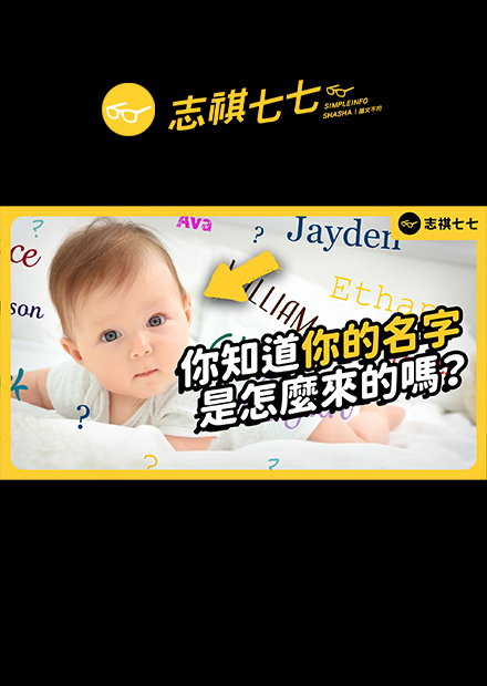 為何很多外國人，名字都超長？還有很多人「有名無姓」？人名冷知識大公開！｜志祺七七